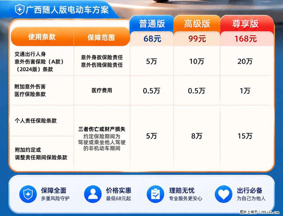 【骑行保障】安全骑行，保障随行！电动车专属保险上线啦！ - 兴安盟生活资讯 - 兴安盟28生活网 xam.28life.com